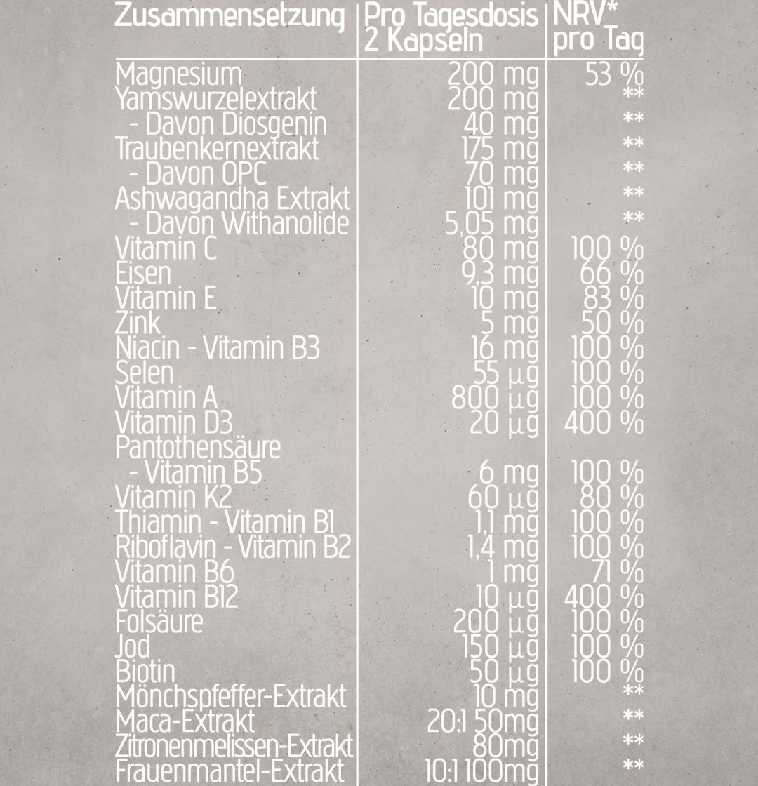 Hormon Balance
