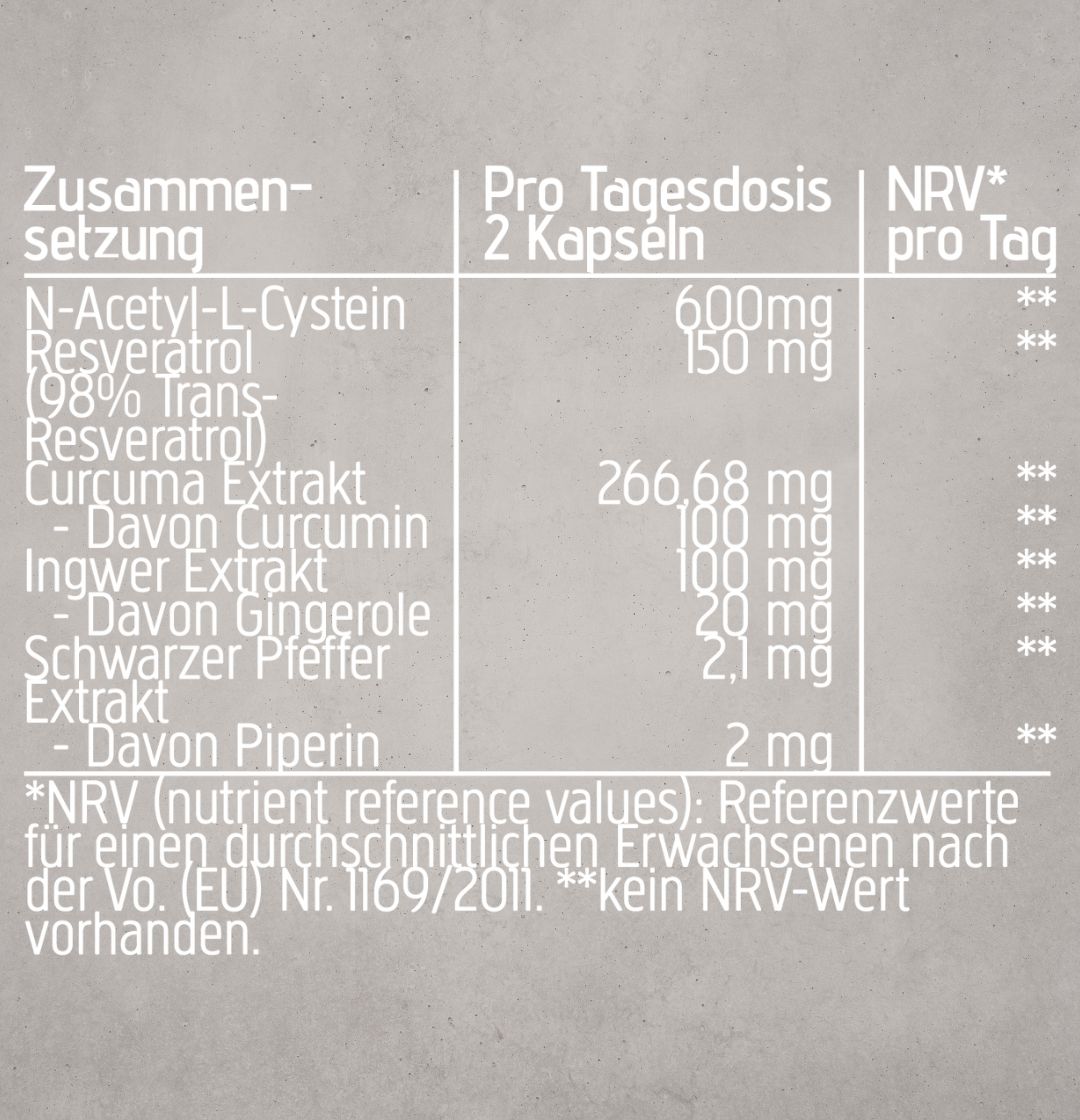 Zellschutz